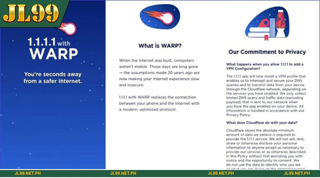 Downloading 1.1.1.1 eliminates long loading times